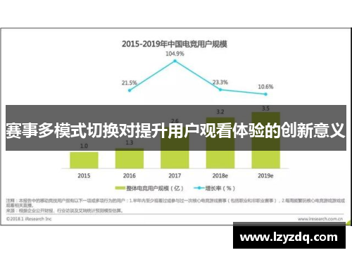 赛事多模式切换对提升用户观看体验的创新意义