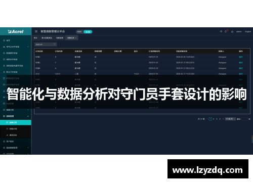智能化与数据分析对守门员手套设计的影响